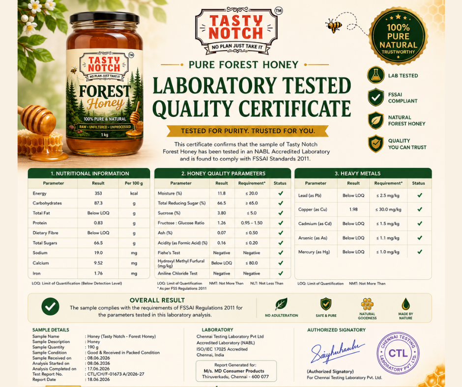Laboratory Tested Quality Certificate for Tasty Notch Forest Honey showing nutritional values, honey quality parameters, heavy metal test results, and FSSAI compliance for 100% pure natural forest honey.